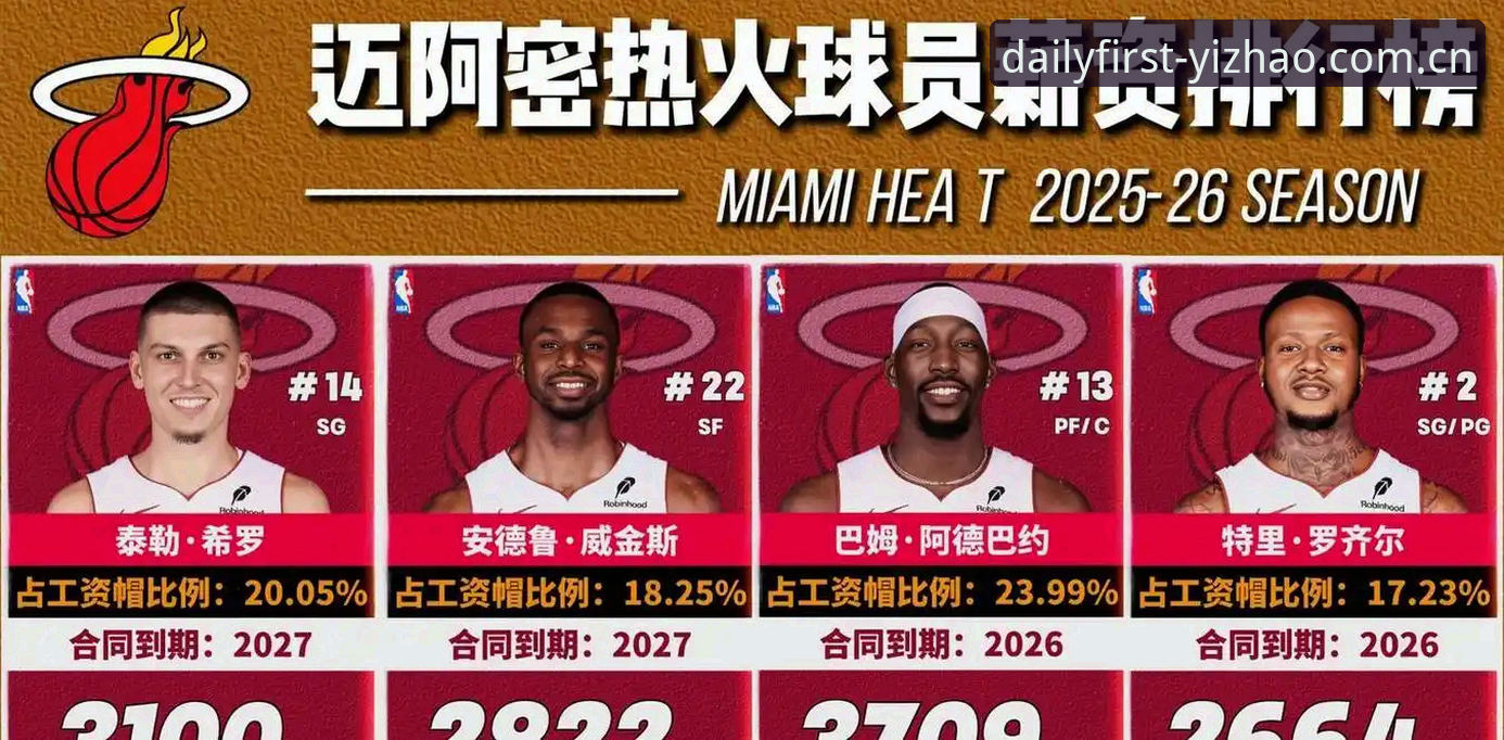 字母哥交易倒计时，凯尔特人和热火谁更会